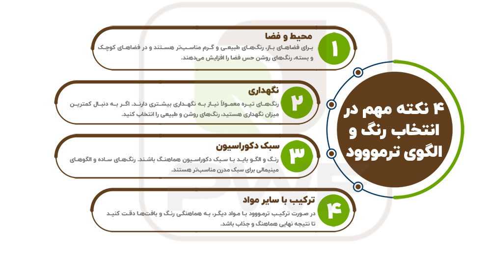 4 نکته مهم در انتخاب رنگ و الگوی ترمووود