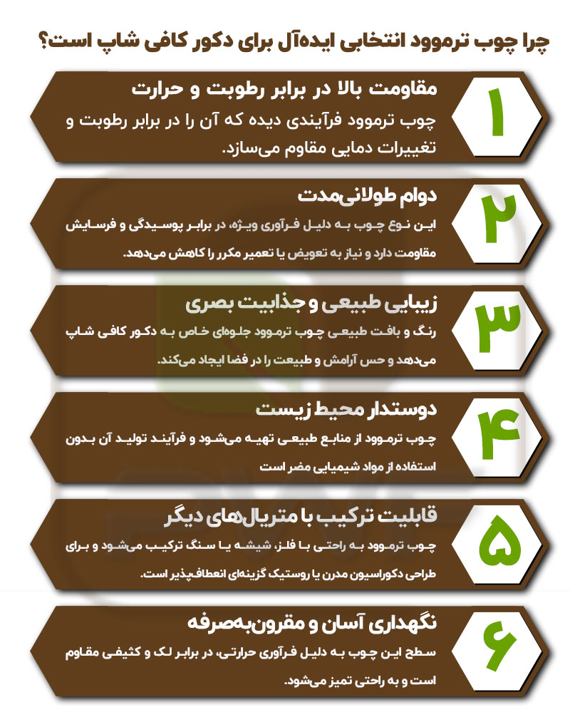 چرا چوب ترموود انتخابی ایدهآل برای دکور کافی شاپ است؟